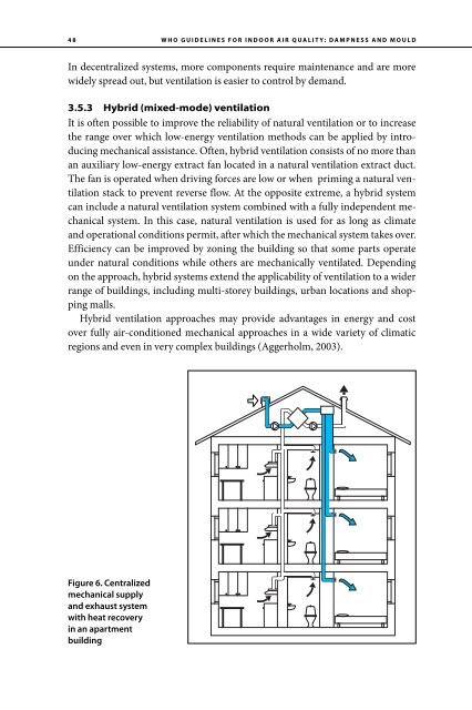 Dampness and Mould - WHO guidelines for indoor air quality - PRWeb