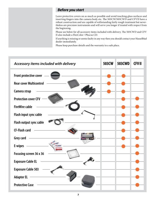 User Manual - Hasselblad.jp