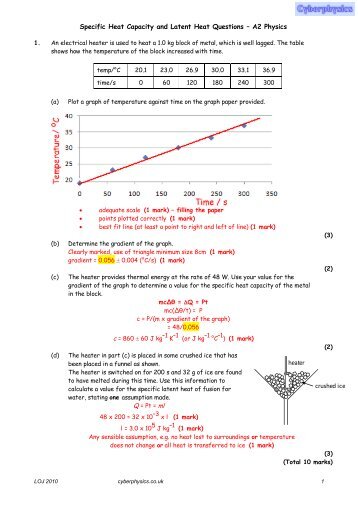 Specific Heat Capacity and Latent Heat Questions ... - Cyberphysics