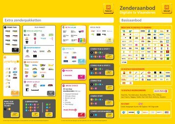 Zenderaanbod - Klantenservice - Telenet