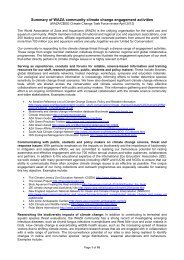 Summary of WAZA community climate change engagement activities