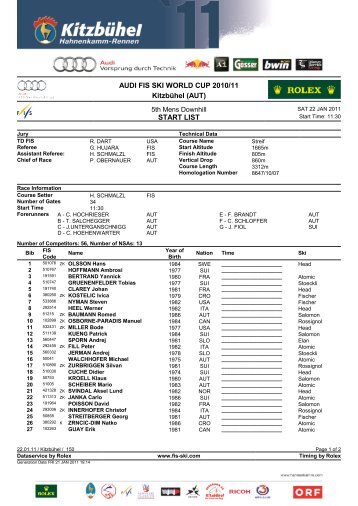 Hahnenkamm-Rennen 2011 - Startliste Abfahrt