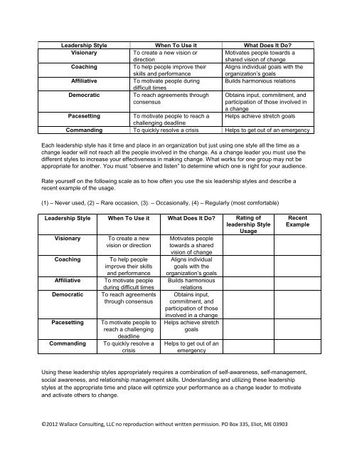 Understanding Your Leadership Style - Public Health Foundation