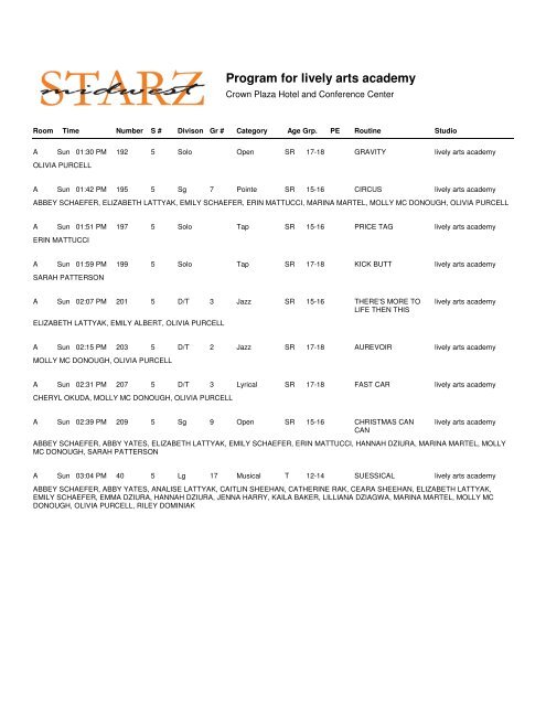 Program for - Midwest Starz