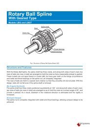 Ball Spline with Gears Model LBG