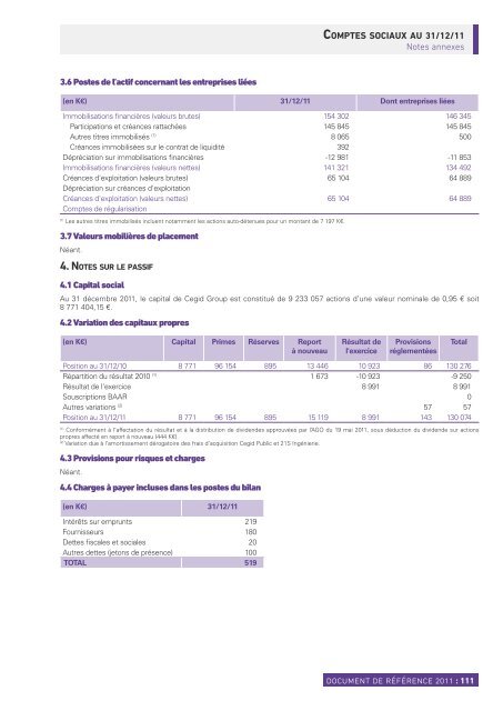 Document de RÃƒÂ©fÃƒÂ©rence 2011 - Paper Audit & Conseil