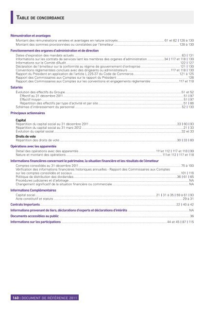 Document de RÃƒÂ©fÃƒÂ©rence 2011 - Paper Audit & Conseil