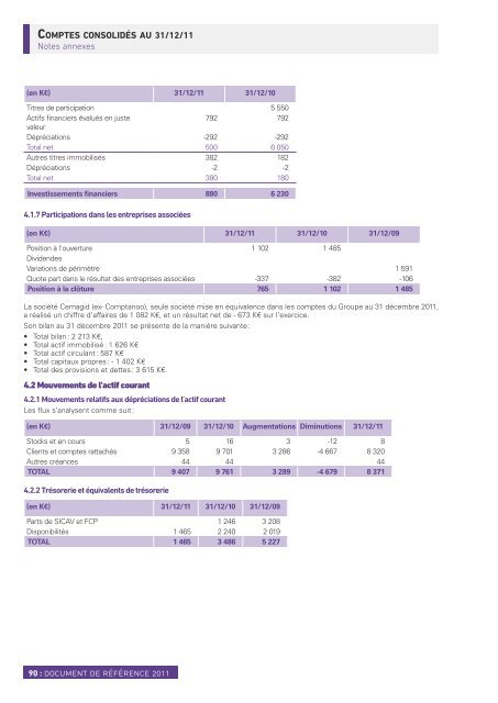 Document de RÃƒÂ©fÃƒÂ©rence 2011 - Paper Audit & Conseil