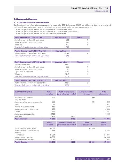 Document de RÃƒÂ©fÃƒÂ©rence 2011 - Paper Audit & Conseil