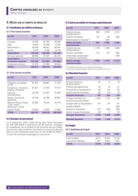 Document de RÃƒÂ©fÃƒÂ©rence 2011 - Paper Audit & Conseil