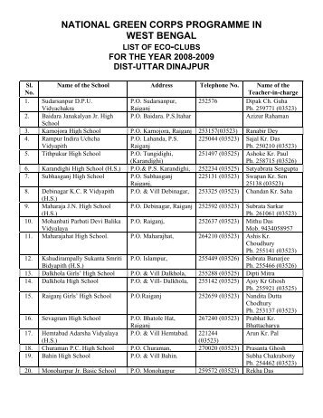 School List - Paryavaran Mitra