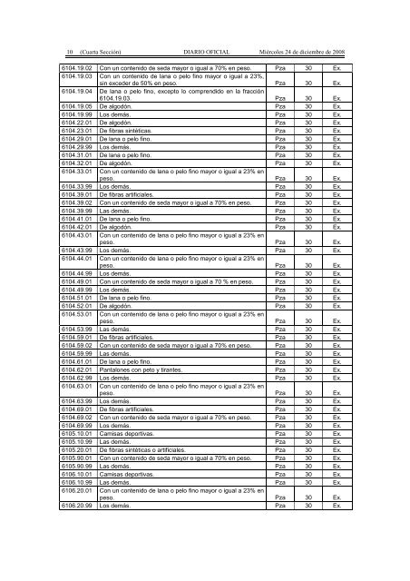 Listado de fracciones DOF 24-12-08.pdf - Grupo-fh.com