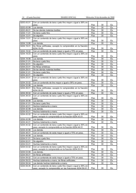 Listado de fracciones DOF 24-12-08.pdf - Grupo-fh.com