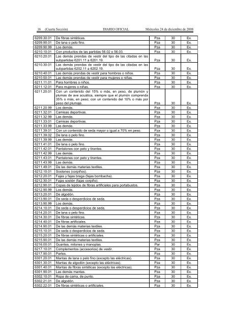 Listado de fracciones DOF 24-12-08.pdf - Grupo-fh.com