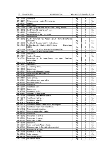 Listado de fracciones DOF 24-12-08.pdf - Grupo-fh.com