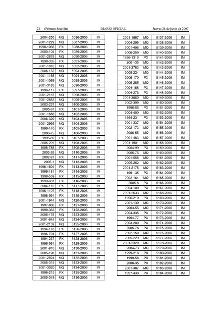 NUMEROS DE PROGRAMAS IMMEX (4).pdf - Grupo-fh.com