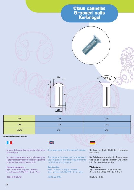 Produits CannelÃ©s - LGC