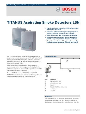 TITANUS Aspirating Smoke Detectors LSN