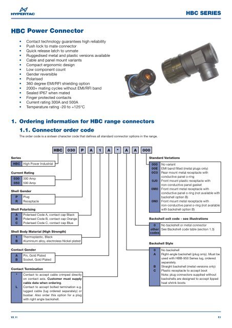 Hypertac Product Inserts