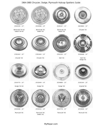 1964-1979 Dodge, Chrysler, Plymouth Hubcap Reference - MyMopar