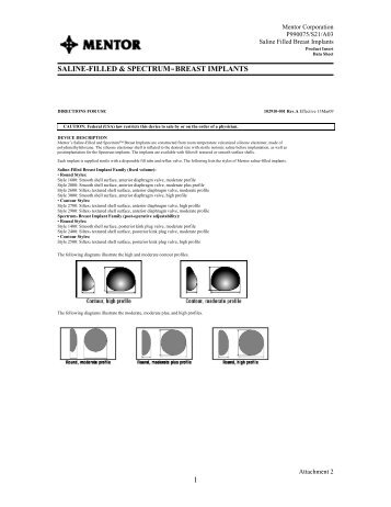 Saline-Filled and Spectrumâ¢ Breast Implants - Mentor