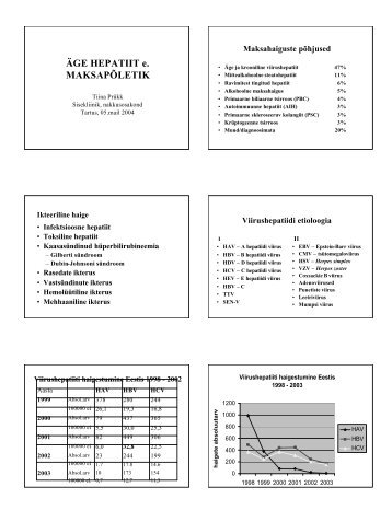 Viirushepatiiti haigestumine - Perearstikeskus.ee