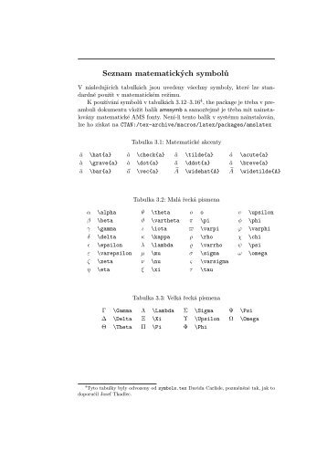 Seznam matematických symbolů - eAMOS