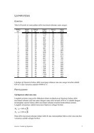 Contoh Perhitungan Ihsg