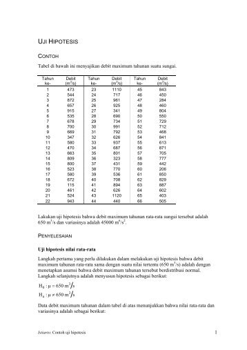 Contoh Soalan Ujian Hipotesis - Soalan ba