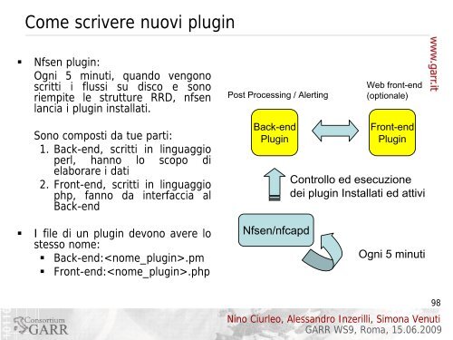 Visualizza - Garr