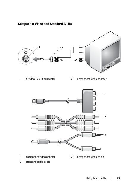 1 Turn off the computer a