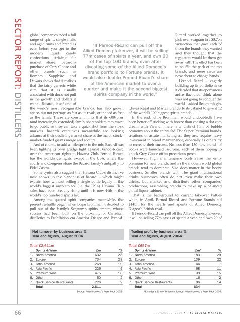 FTSE Global Equity Index Series