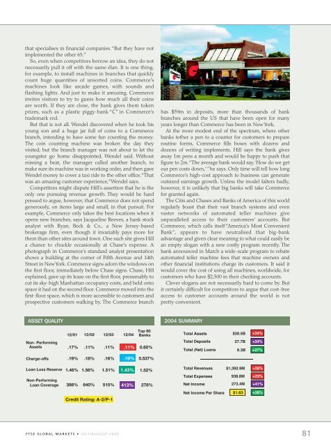 FTSE Global Equity Index Series