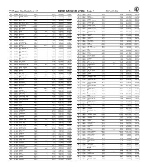 48 MinistÃ©rio da SaÃºde