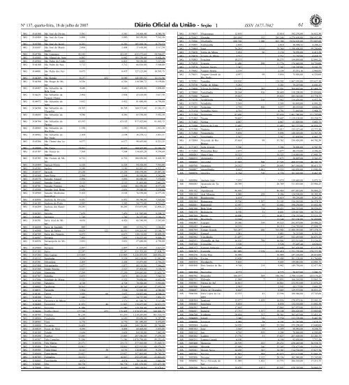 48 MinistÃ©rio da SaÃºde