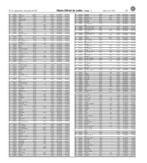 48 MinistÃ©rio da SaÃºde