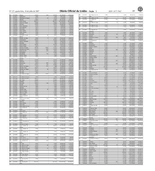 48 MinistÃ©rio da SaÃºde