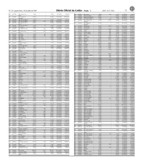 48 MinistÃ©rio da SaÃºde