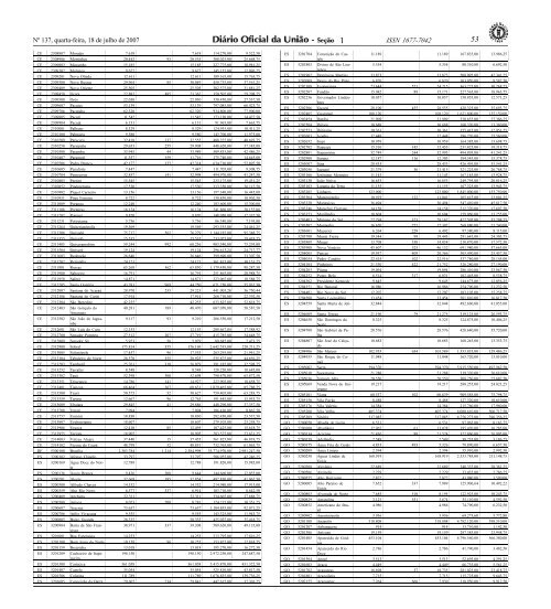 48 MinistÃ©rio da SaÃºde