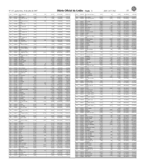 48 MinistÃ©rio da SaÃºde