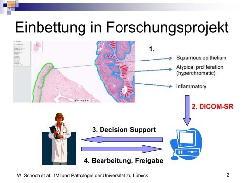 Einsatz von DICOM-SR in der Pathologie - Schoech.de