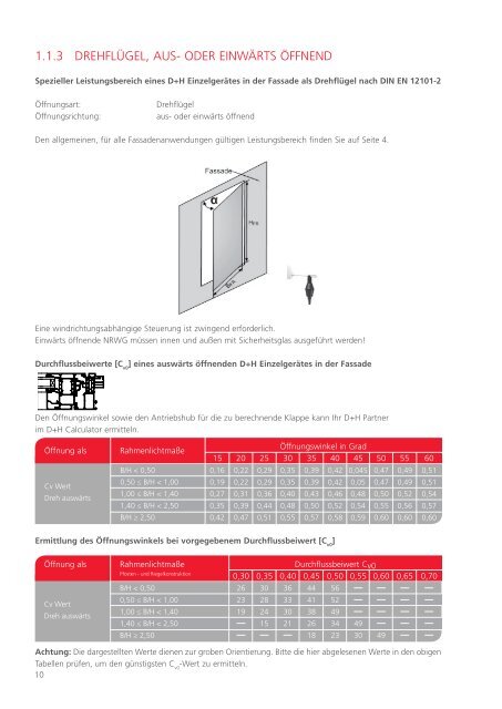 System-Modul Gutmann - D+H Mechatronic