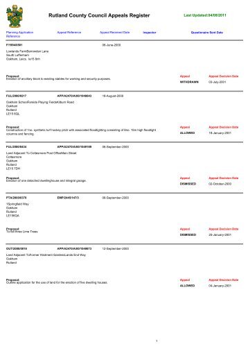 Rutland County Council Appeals Register