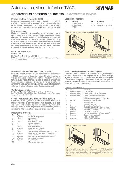 Automazione, videocitofonia e TVCC - Vimar