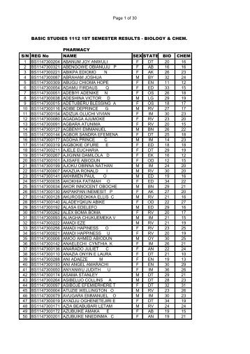 Page 1 of 30 BASIC STUDIES 1112 1ST SEMESTER RESULTS ...
