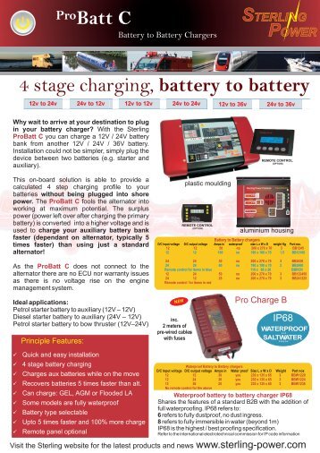 Product Information - Sterling Power Products