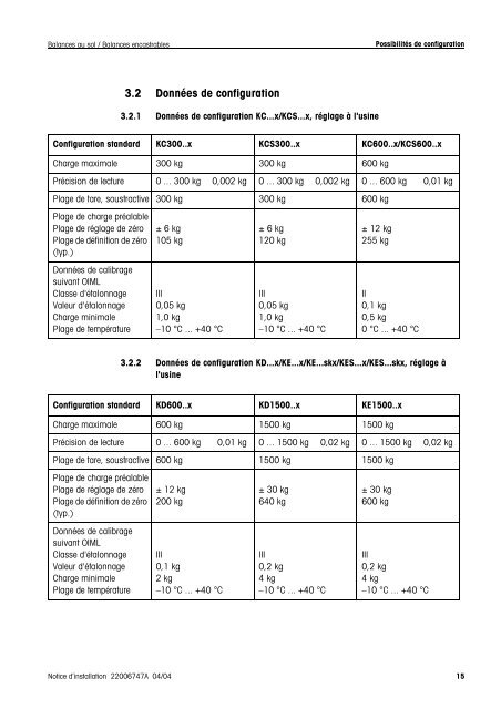 Notice d'installation METTLER TOLEDO MultiRange Balances au ...