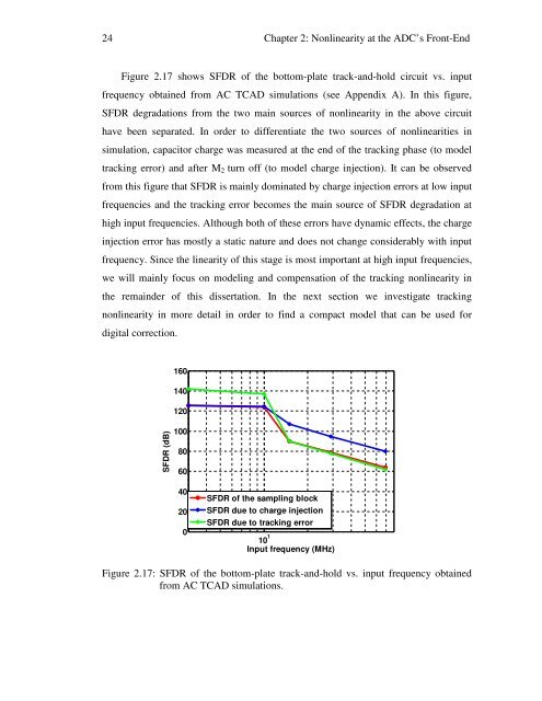 digital compensation of dynamic acquisition errors at the front-end of ...