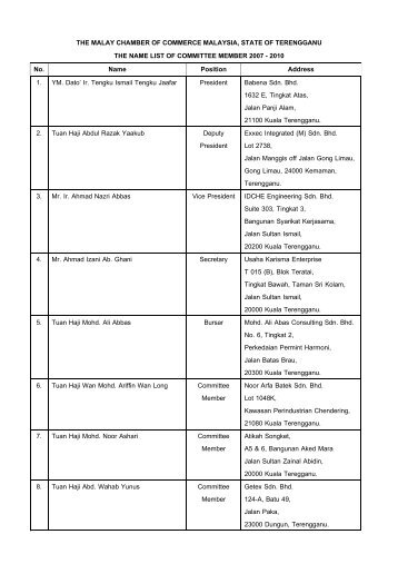 THE MALAY CHAMBER OF COMMERCE MALAYSIA, STATE OF ...