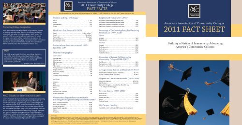 2011 fact sheet - American Association of Community Colleges